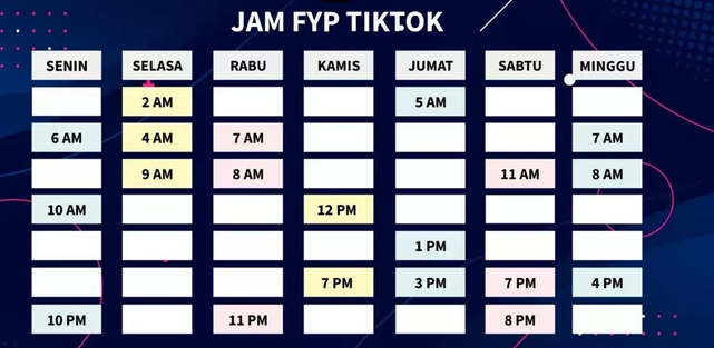 Berikut ini jadwal waktu yang tepat sesuai dengan hari dan juga jam