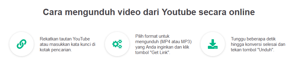 Cara Convert Video YouTube Dengan Situs X2Download