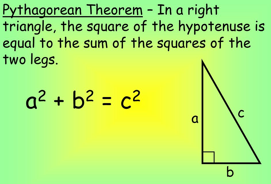 Rumus Teorema Pythagoras
