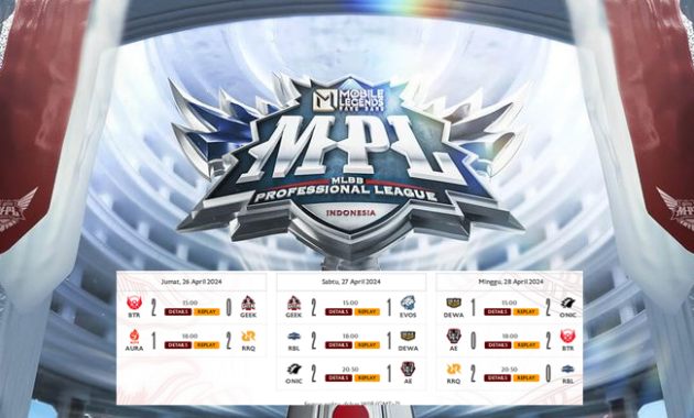 Jadwal MPL S13 Pekan Ketujuh Onic Esports vs RRQ Hoshi